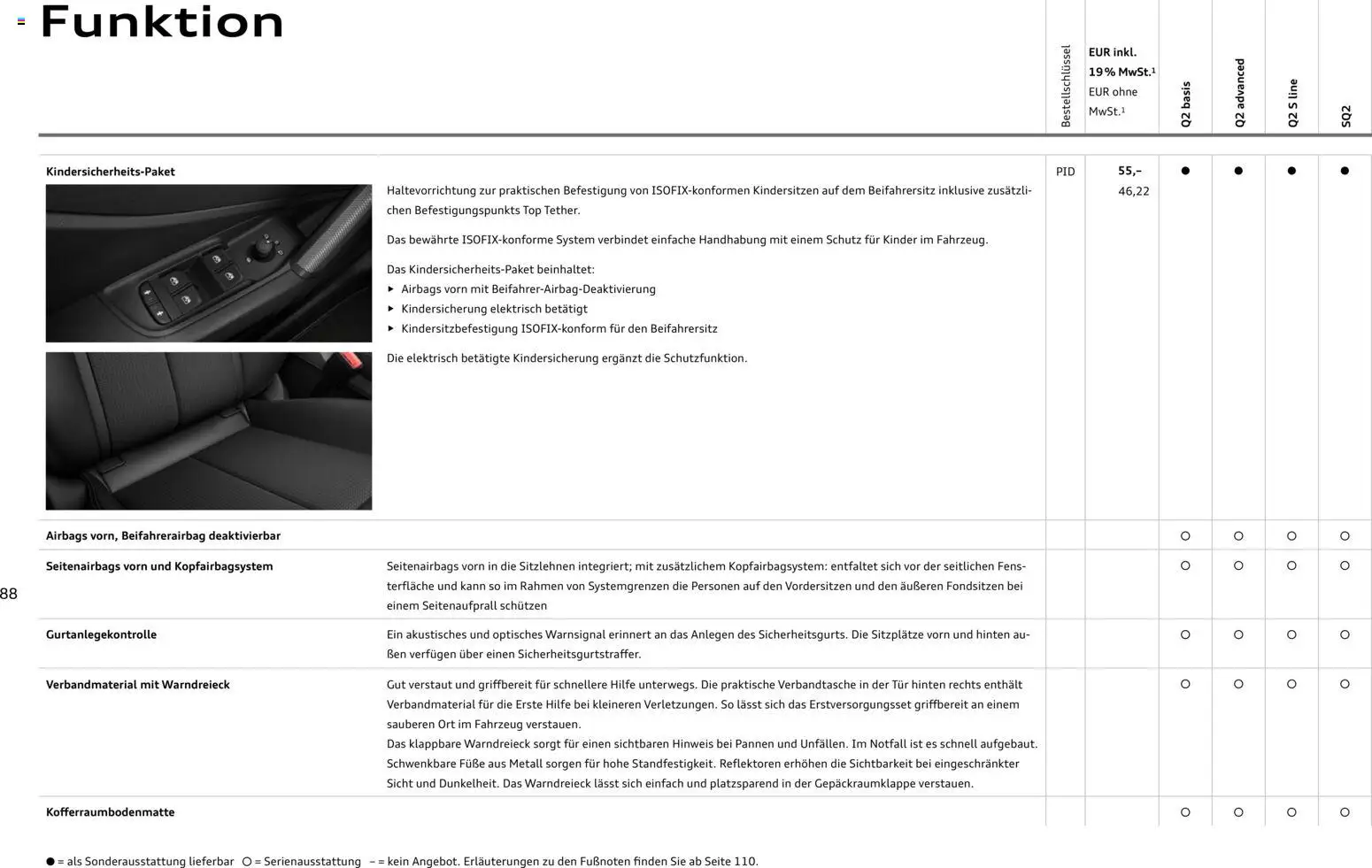 Audi Q2 / SQ2 – gültig ab 05.06.2025 | Seite: 87 | Produkte: Top, Tür