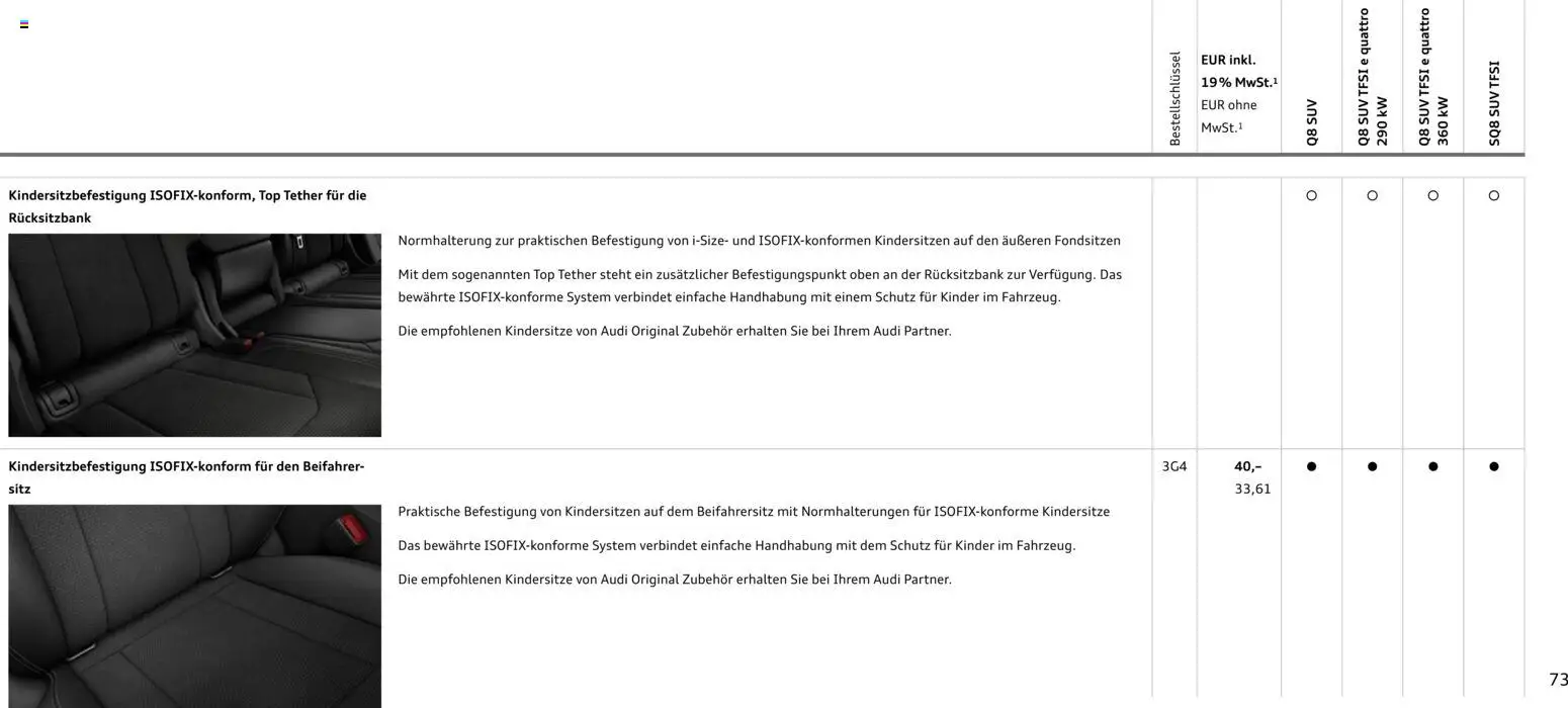 Audi Q8 – gültig ab 28.10.2025 | Seite: 73 | Produkte: Top