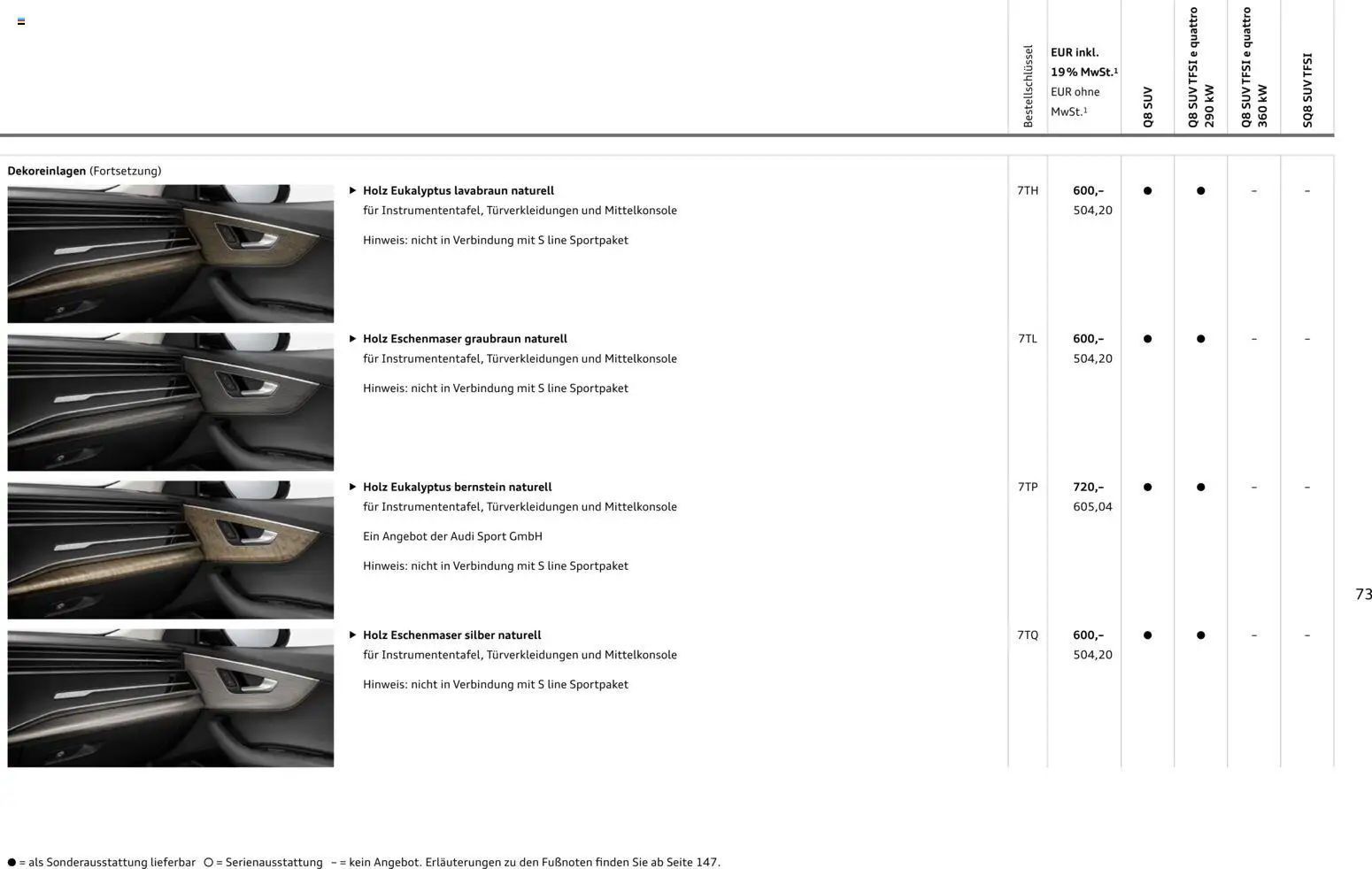 Audi Q8 – gültig ab 06.11.2025 | Seite: 73 | Produkte: Top