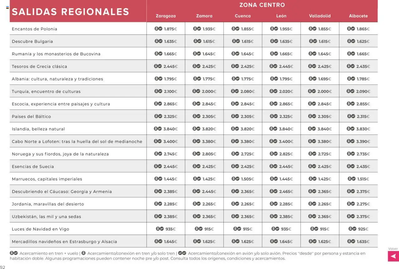 Viajes El Corte Inglés Circuitos exclusivos │ válido desde el 01.05.2025 | Página: 92