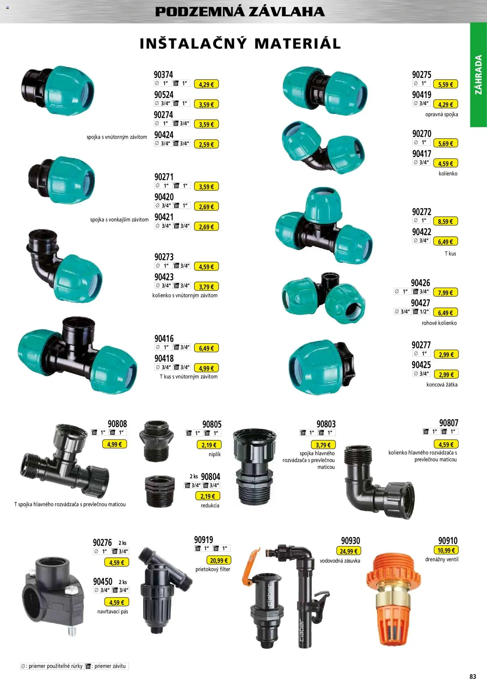 Nové Hecht akcie – leták je platný od 30.10.2025 | Strana: 83 | Produkty: Pás, Ventil, Zásuvka