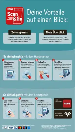 Rewe prospekt Schotten	 - gültig ab dem 29.06.2025 | Seite: 2 | Produkte: Bildschirm
