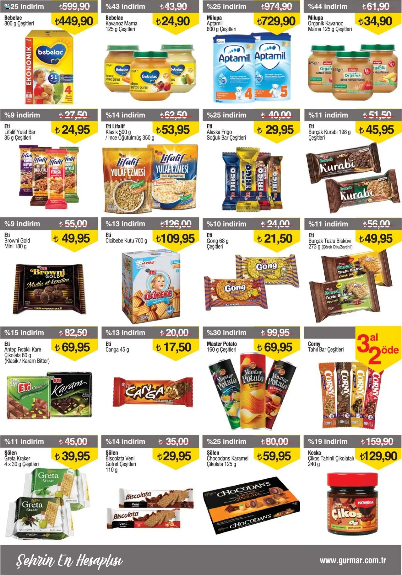 Gürmar Katalog - 01.06.2025 tarihinden itibaren geçerlidir | Sayfa: 10 | Ürünler: Kutu, Gofret, Şeftali, Bisküvi