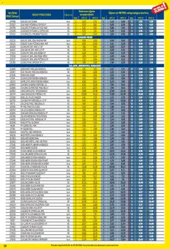 Metro - Profi cijena - Pregled kataloga iz trgovine Metro, vrijedi od 01.04.2026 | Stranica: 35 | Proizvodi: Roštilj, Mortadela, Narezak, Kobasica