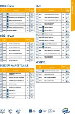 Metro - Okos konyha katalógus - amely érvényes a következő dátumtól: 01.03.2026 | Oldal: 15 | Termékek: Sajttorta, Sajt, Gnocchi, Panna cotta