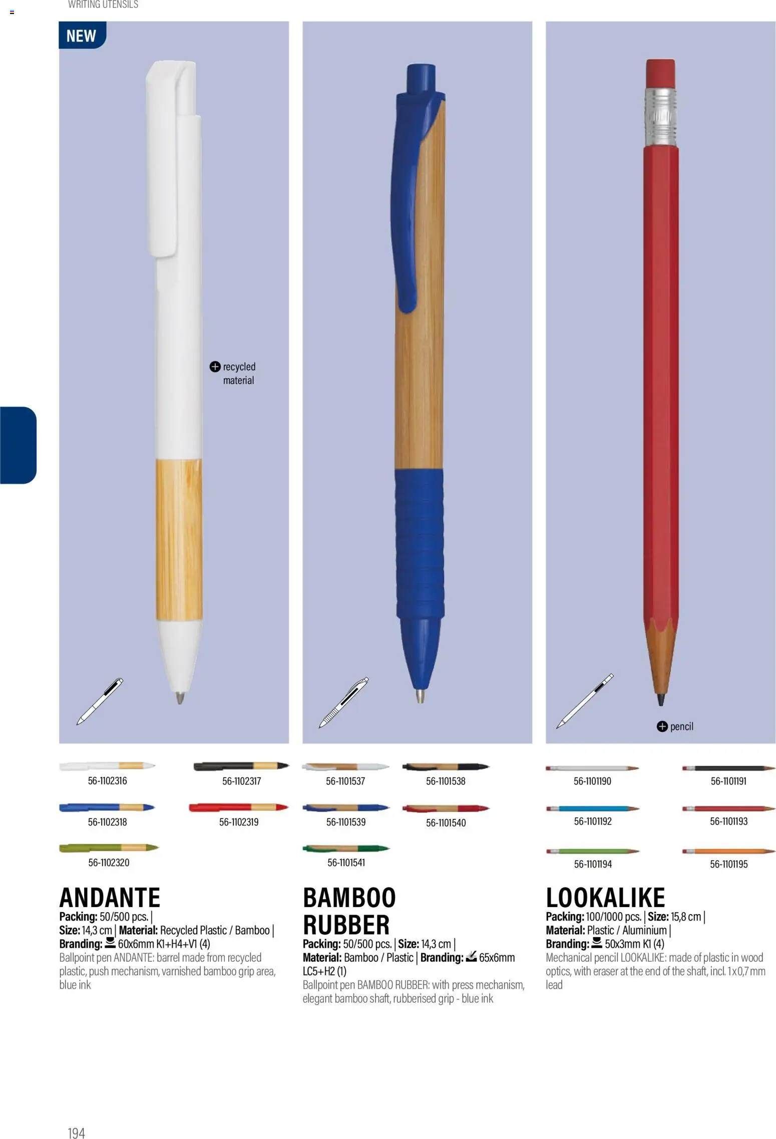 Sapo Giveaways Promotion tops – σε ισχύ από 14.01.2026 | Σελίδα: 194