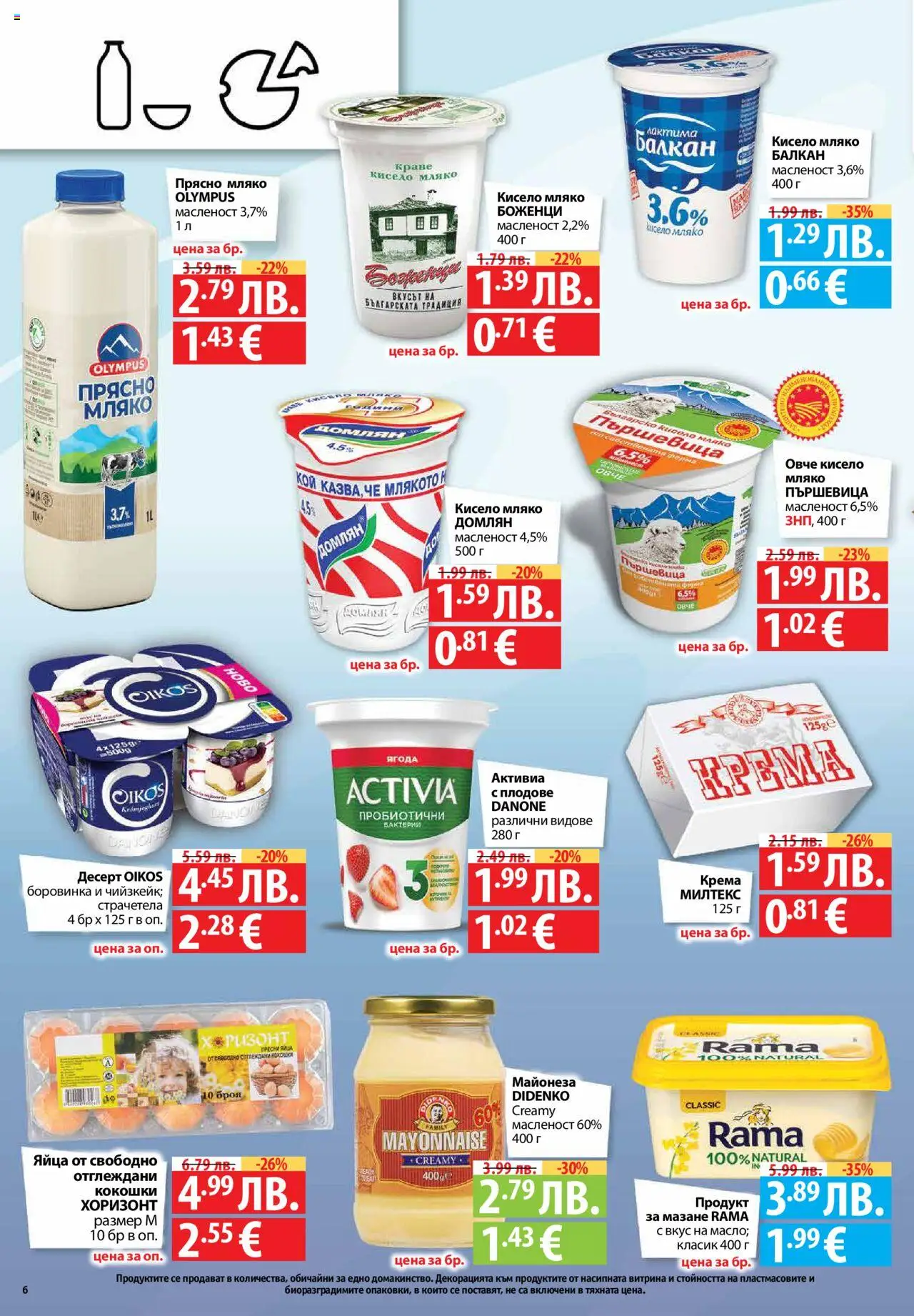 | Страница: 6 | Продукти: Кисело мляко, Плодове, Мляко, Яйца