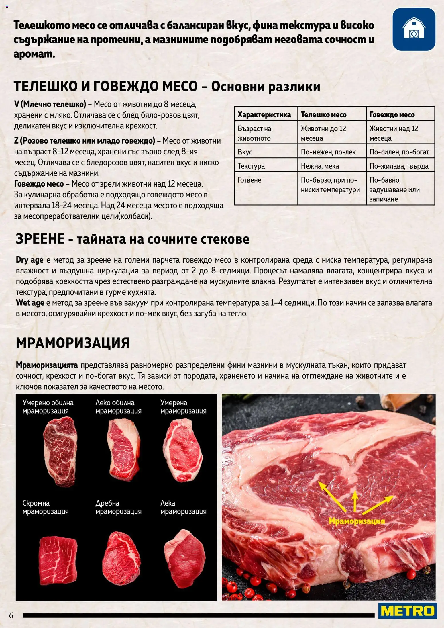 {H1} | Страница: 6 | Продукти: Говеждо, Телешко