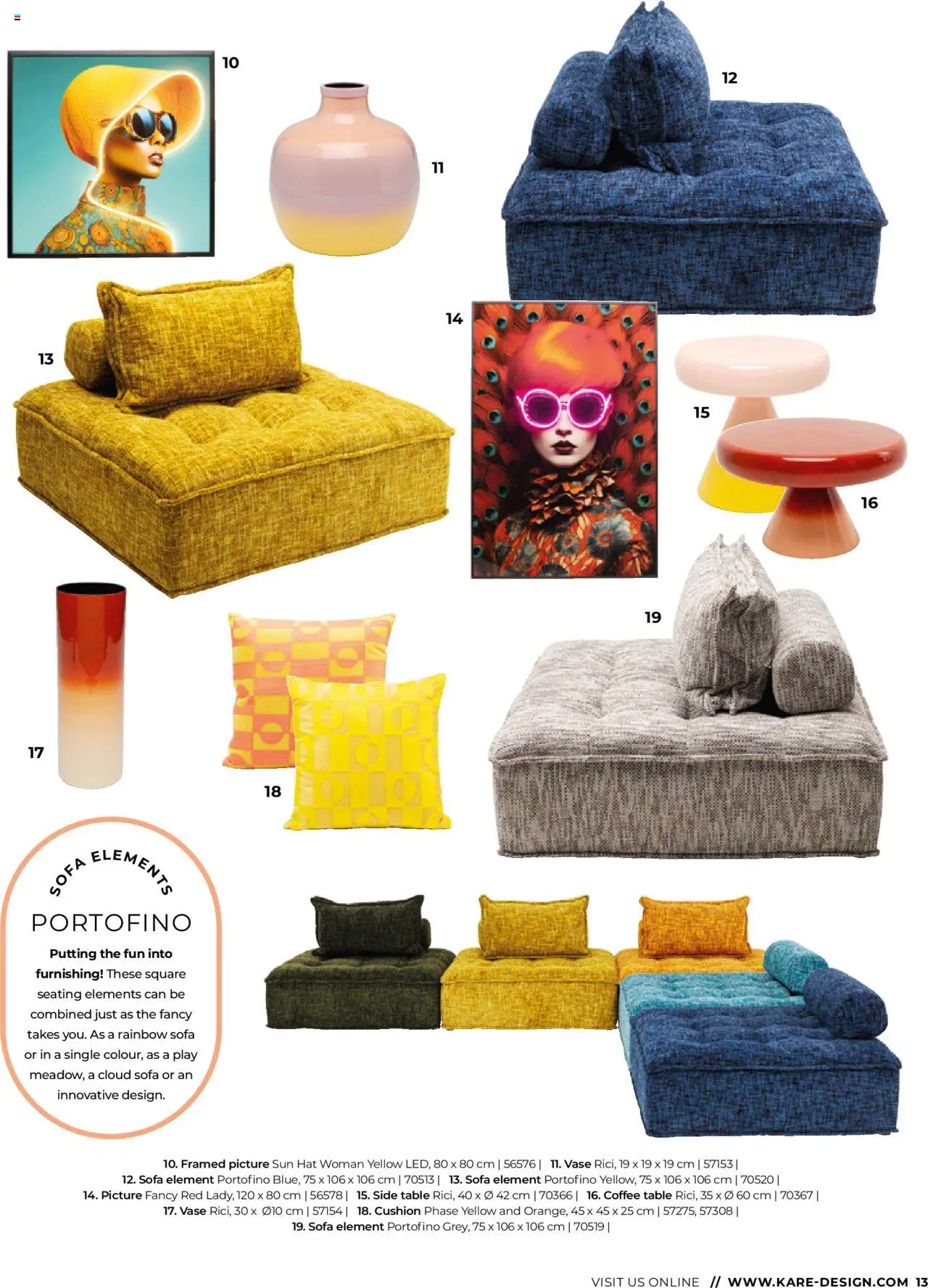 KARE Magazine 2025 – σε ισχύ από 01.01.2025 | Σελίδα: 13