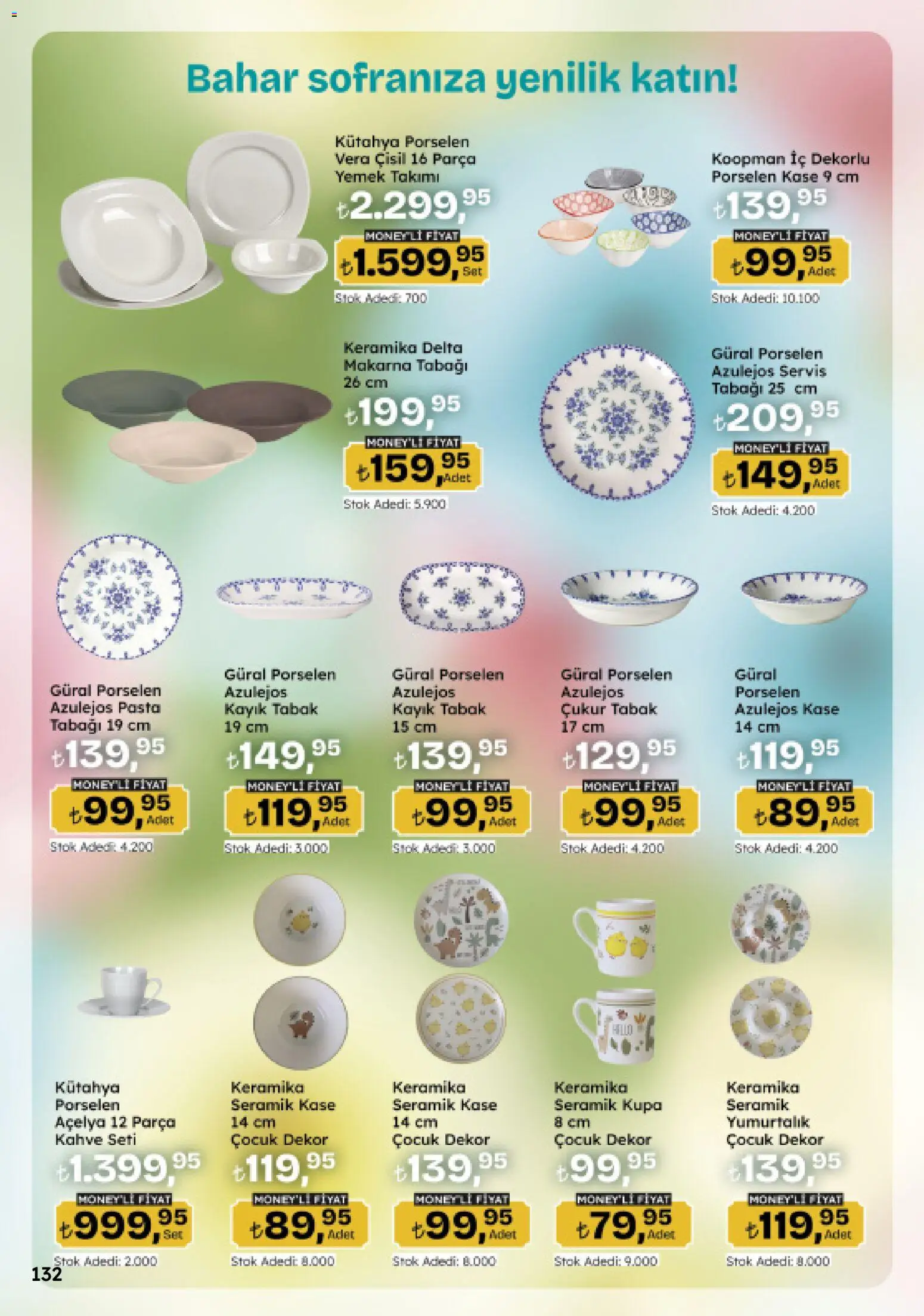 Migros Katalog - Migroskop - 16.04.2026 tarihinden itibaren geçerlidir | Sayfa: 132 | Ürünler: Kaşe, Yemek takımı, Kahve, Makarna