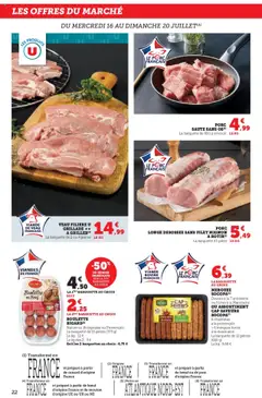  | Page: 22 | Produits: Ricard, Merguez, Filet mignon, Porc