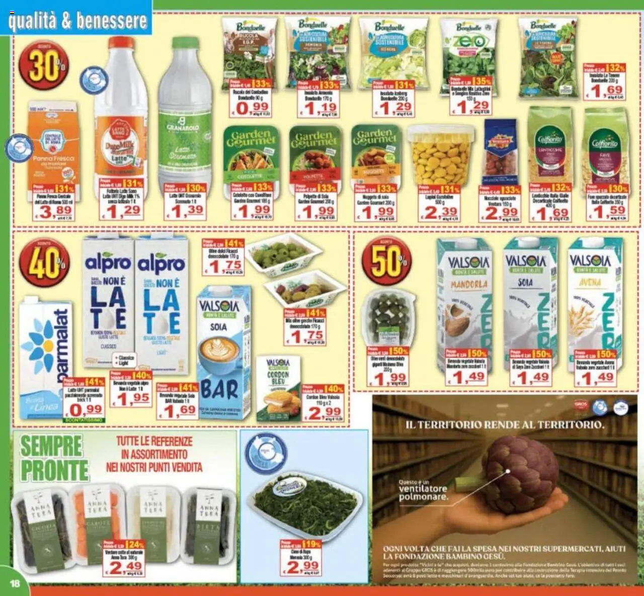 Volantino CTS del 27.08.2025 | Pagina: 18 | Prodotti: Ventilatore, Tè, Nocciole, Polpette