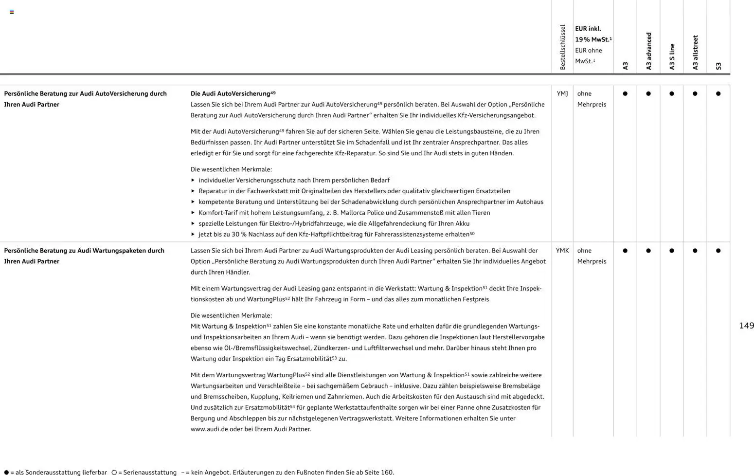 Audi A3 – gültig ab 28.10.2025 | Seite: 149