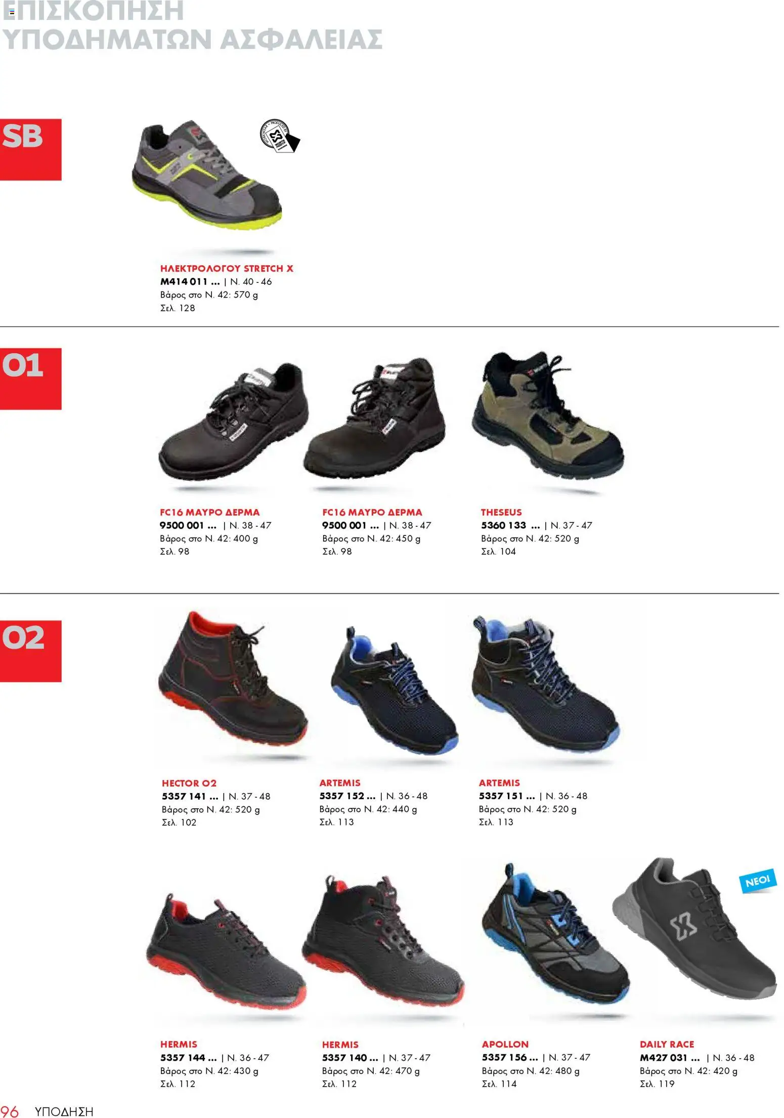 WURTH - ΜΑΠ – σε ισχύ από 01.01.2026 | Σελίδα: 96