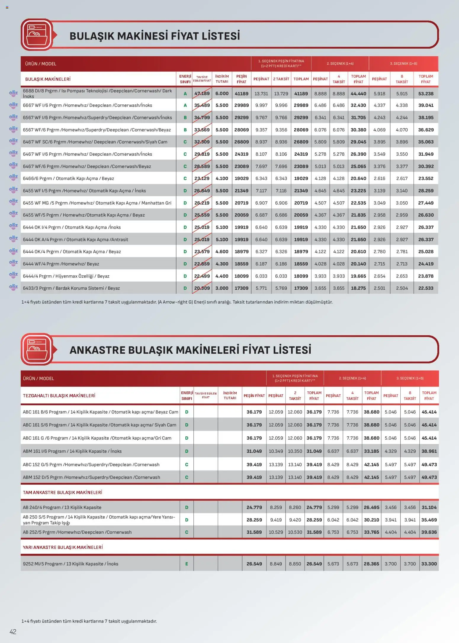 Arçelik Katalog - 01.12.2025 tarihinden itibaren geçerlidir | Sayfa: 42