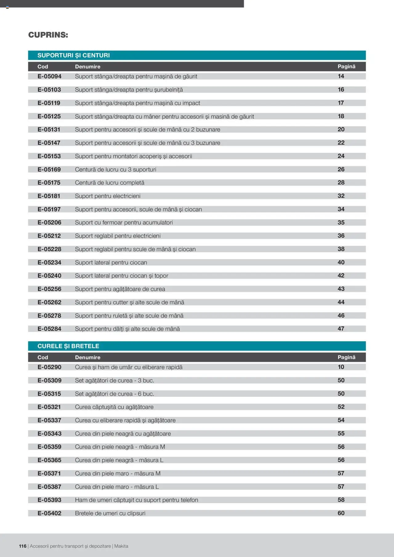 Makita catalog - Accesorii pentru transport si depozitare   – valabil de la 06.09.2021 | Pagină: 116