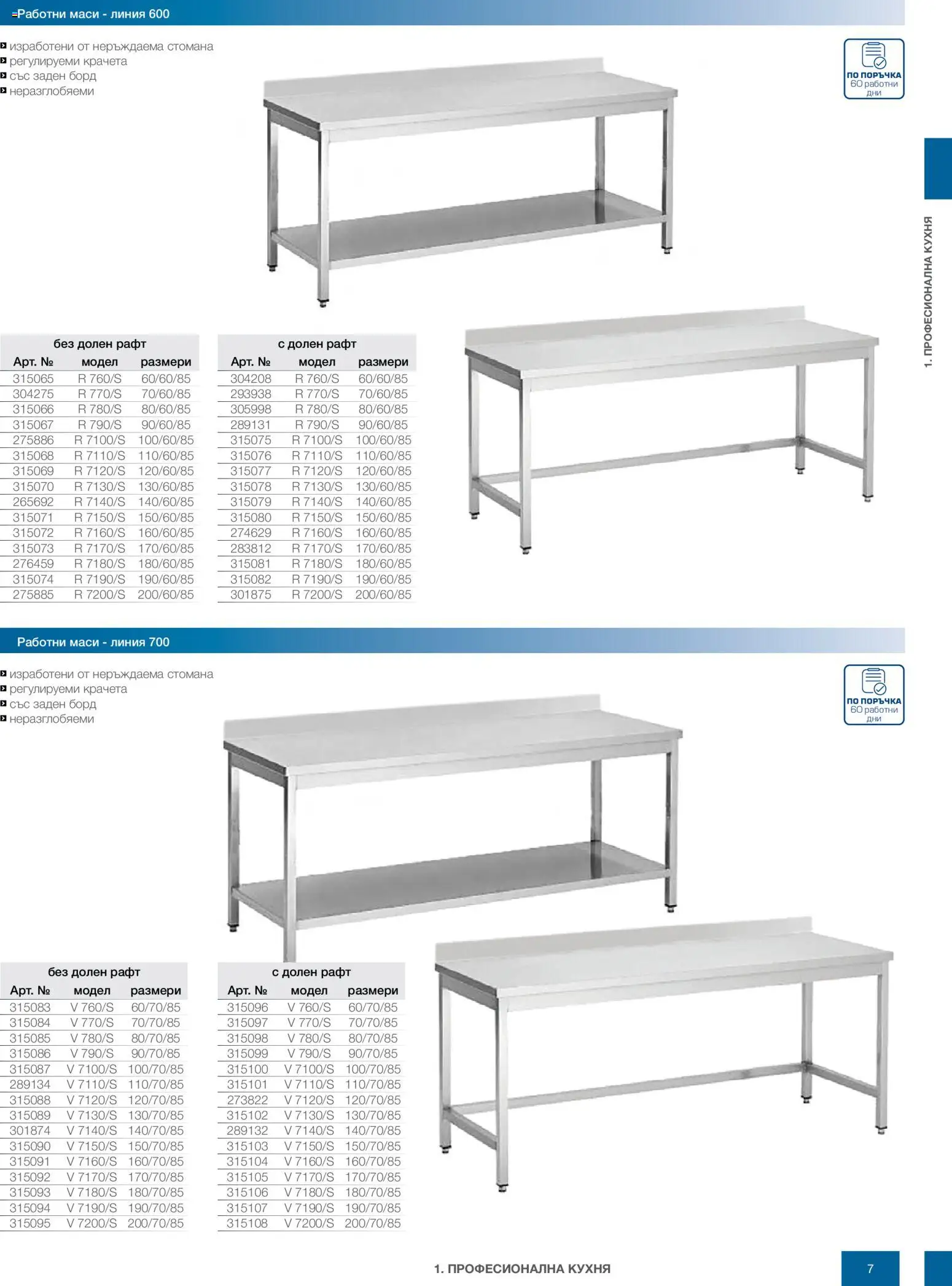 {H1} | Страница: 7 | Продукти: Рафт