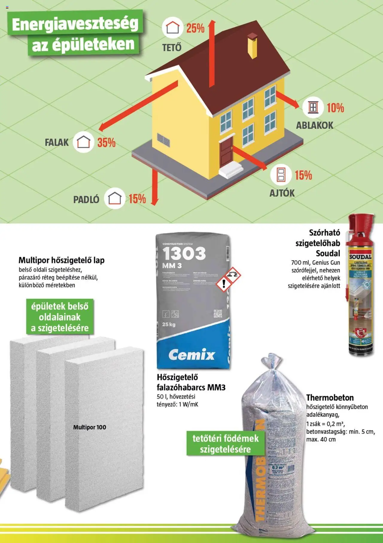 Bauhaus akciós ujság - amely érvényes a következő dátumtól: 16.06.2025 | Oldal: 3 | Termékek: Ajtók