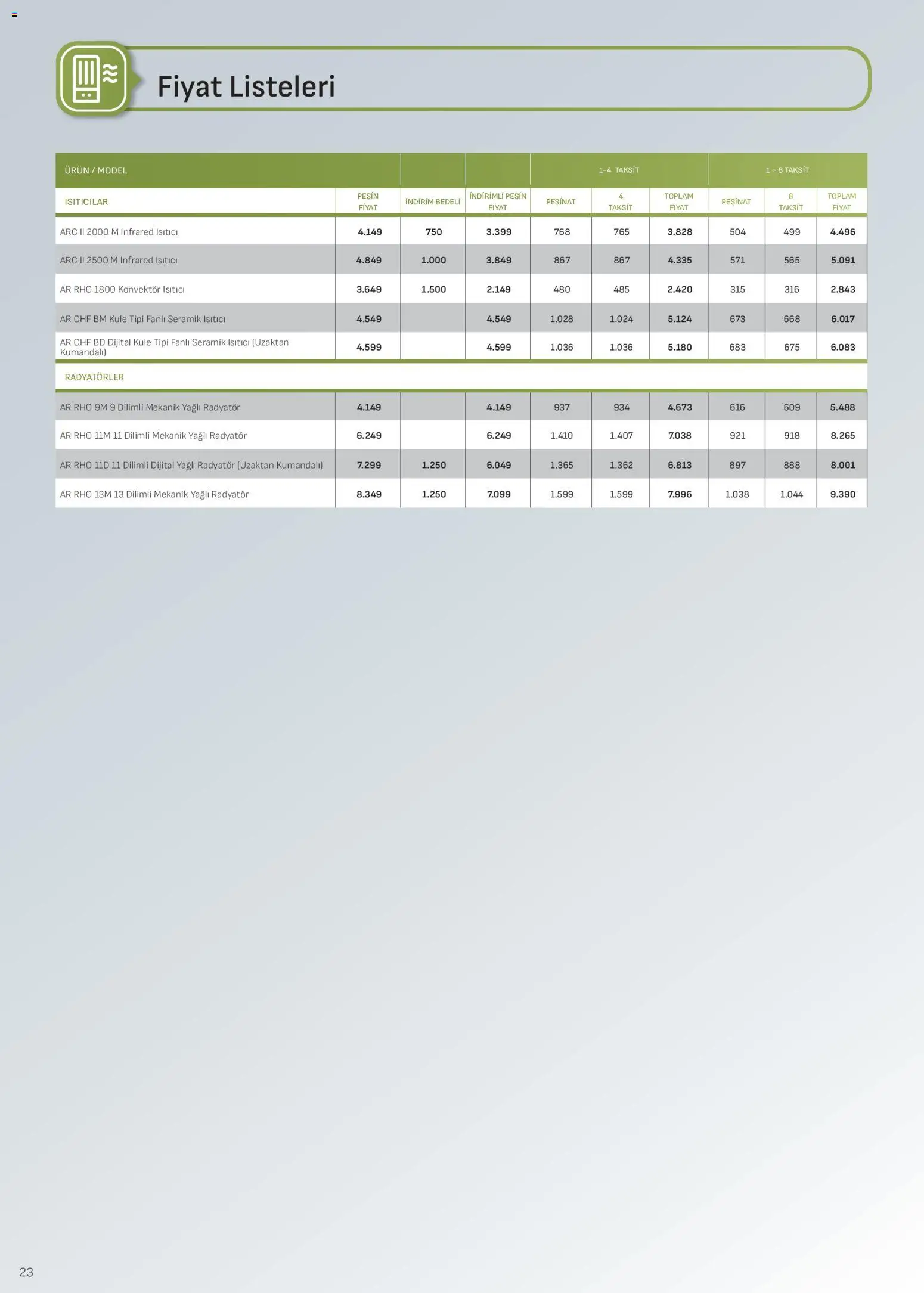 Arçelik İklimlendirme Kataloğu - 01.02.2026 tarihinden itibaren geçerlidir | Sayfa: 23 | Ürünler: Radyatör