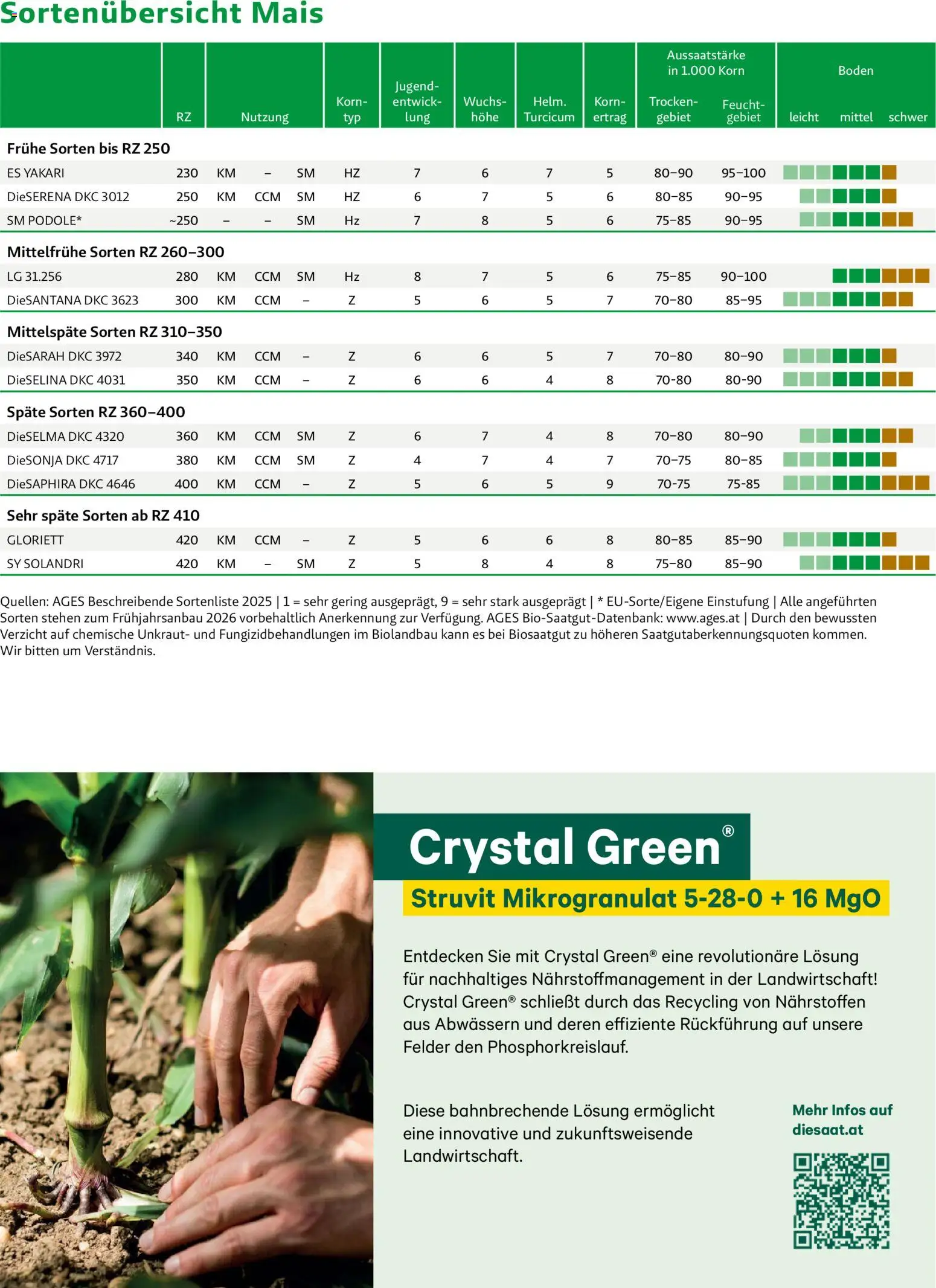 Lagerhaus - Frühjahr 2026 gültig ab 01.03.2026 | Seite: 16