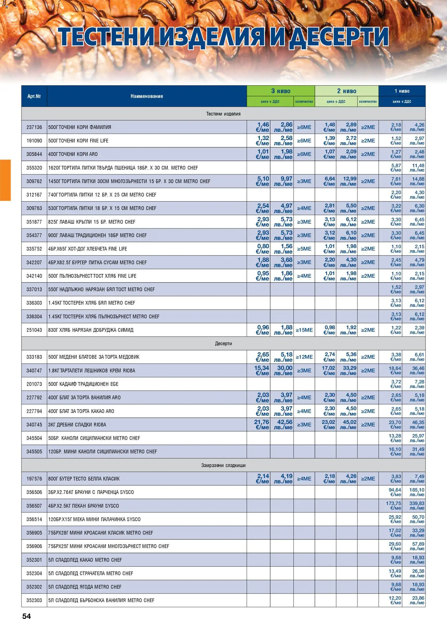 {H1} | Страница: 54 | Продукти: Сладолед, Calvados, Торта, Питка
