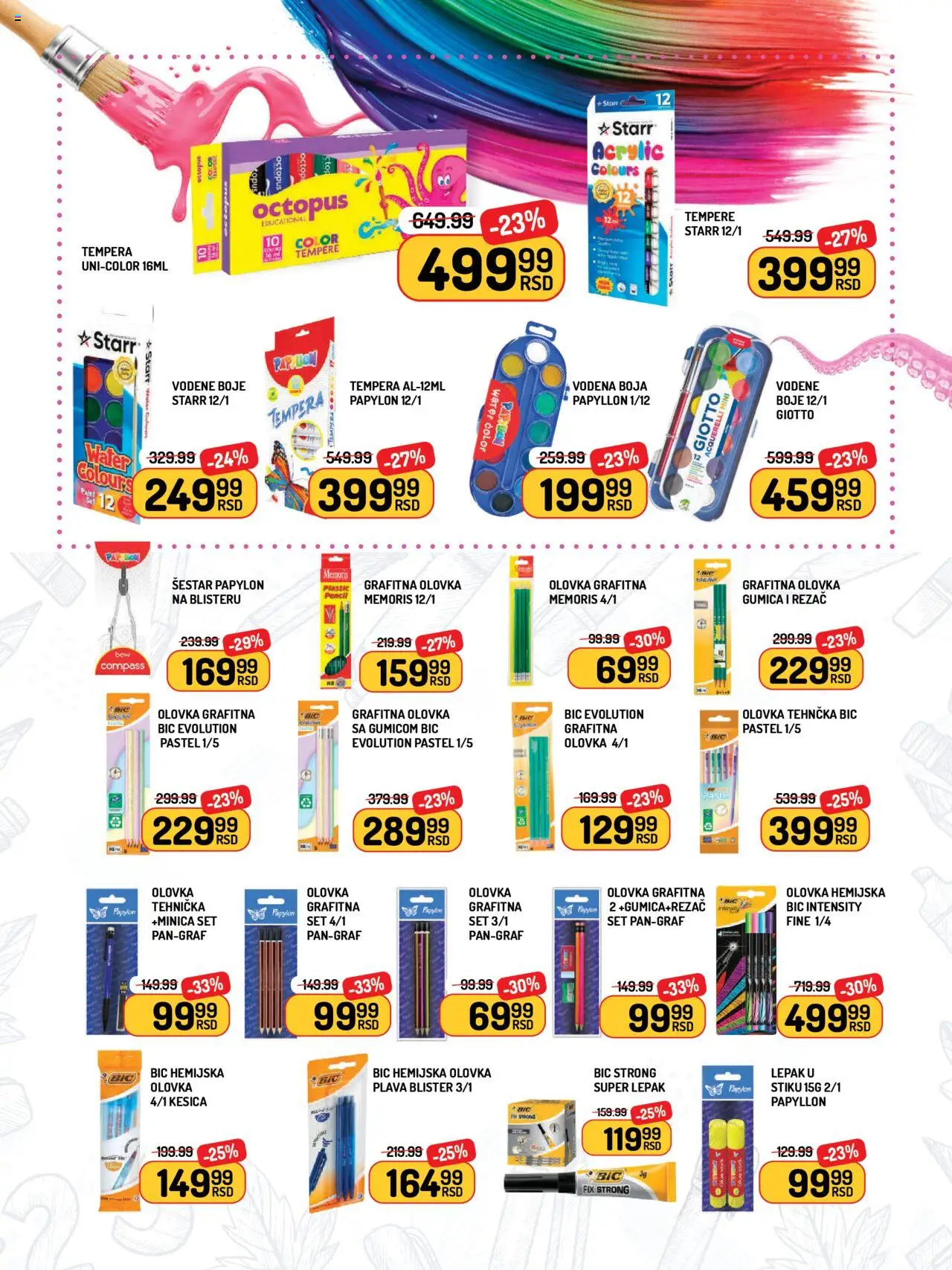 Aman katalog - važi od 15.08.2025 | Strana: 9 | Proizvode: Rezač
