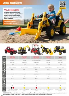 Náhled letáku Hecht katalog - Jaro - léto 2026 od 19.02.2026 | Strana: 142 | Produkty: Hecht, MP3, Hračky, Sedačka