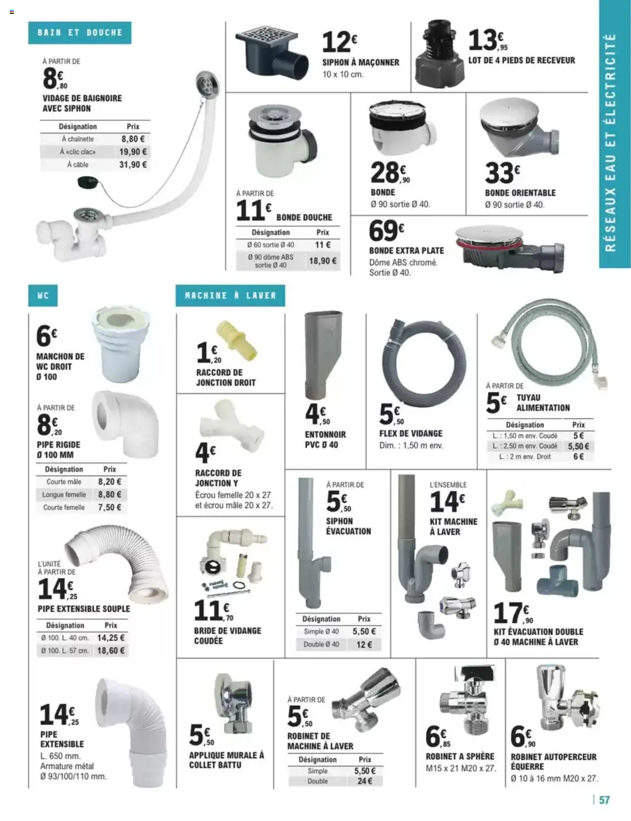  | Page: 57 | Produits: Câble, Machine à laver, Robinet, Baignoire
