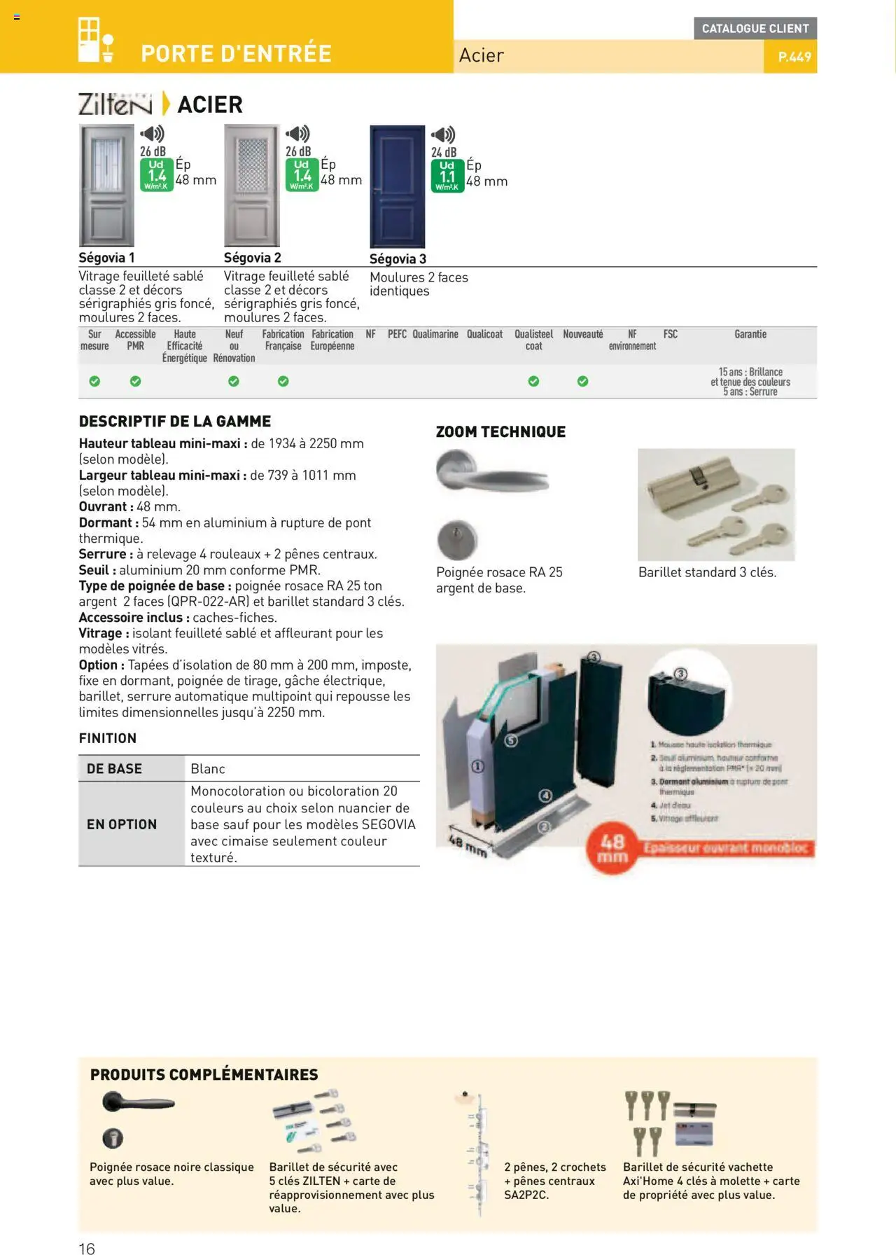  | Page: 16 | Produits: Base, Mousse, Porte