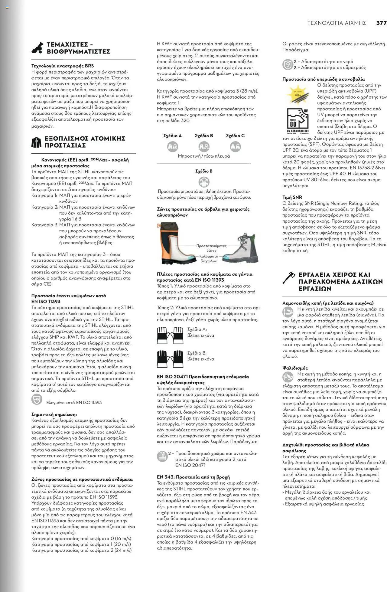 Stihl Κατάλογος 2025 – σε ισχύ από 13.01.2025 | Σελίδα: 377