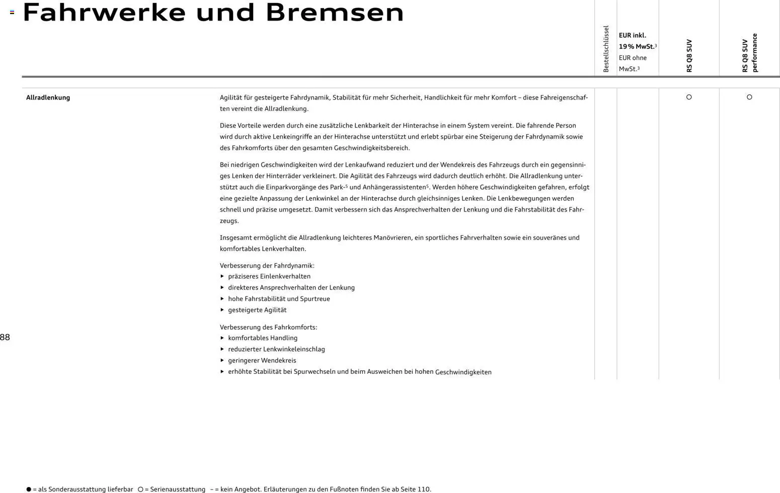 Audi Preisliste RS Q8 SUV/ RS Q8 SUV performance – gültig ab 03.11.2025 | Seite: 88