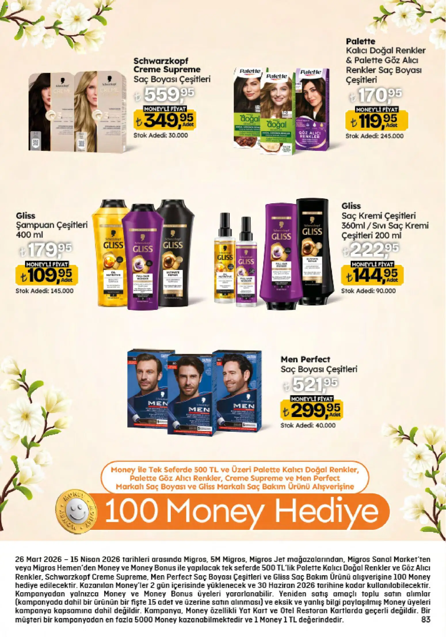 Migros Katalog - 5M Migroskop Dijital - 26.03.2026 tarihinden itibaren geçerlidir | Sayfa: 83 | Ürünler: Şampuan, Saç Kremi