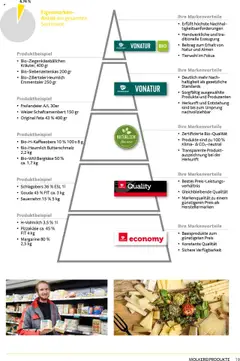 Transgourmet Sortimentskompetenz gültig ab 08.07.2024 | Seite: 19 | Produkte: Sauerrahm