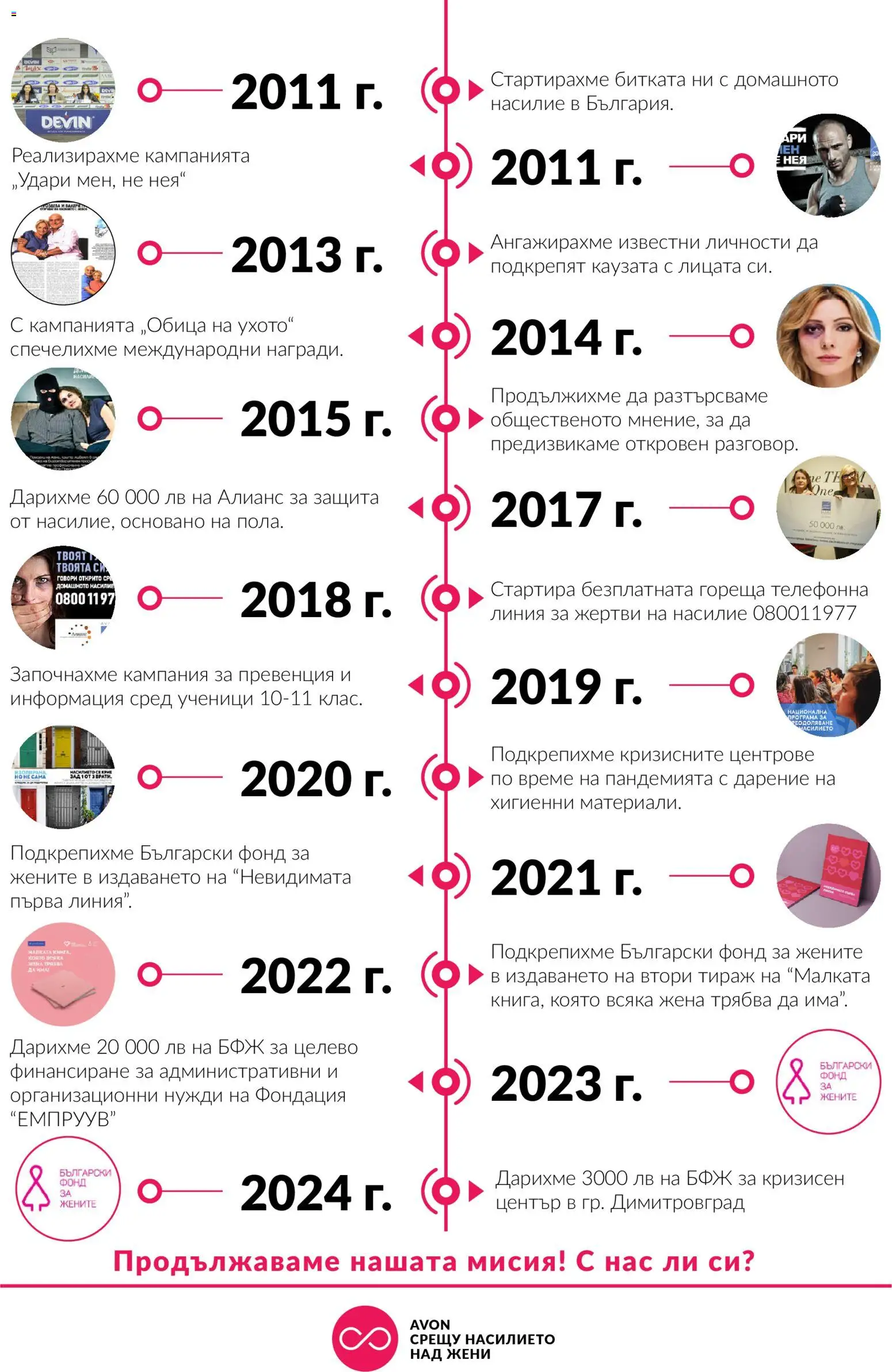 {H1} | Страница: 10