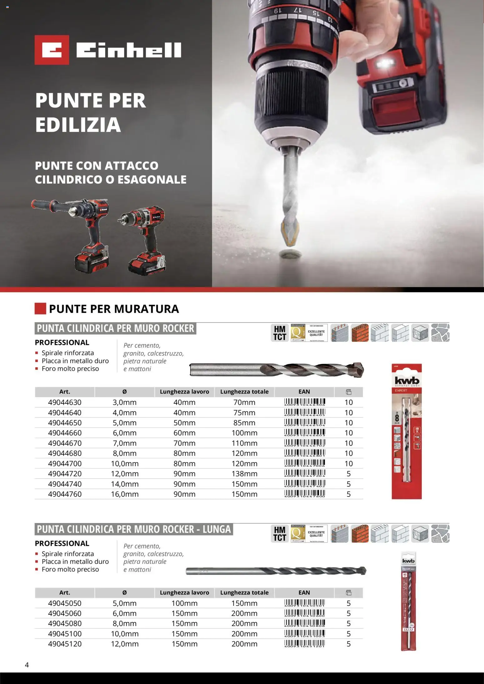 Volantino Einhell del 17.03.2026 | Pagina: 6