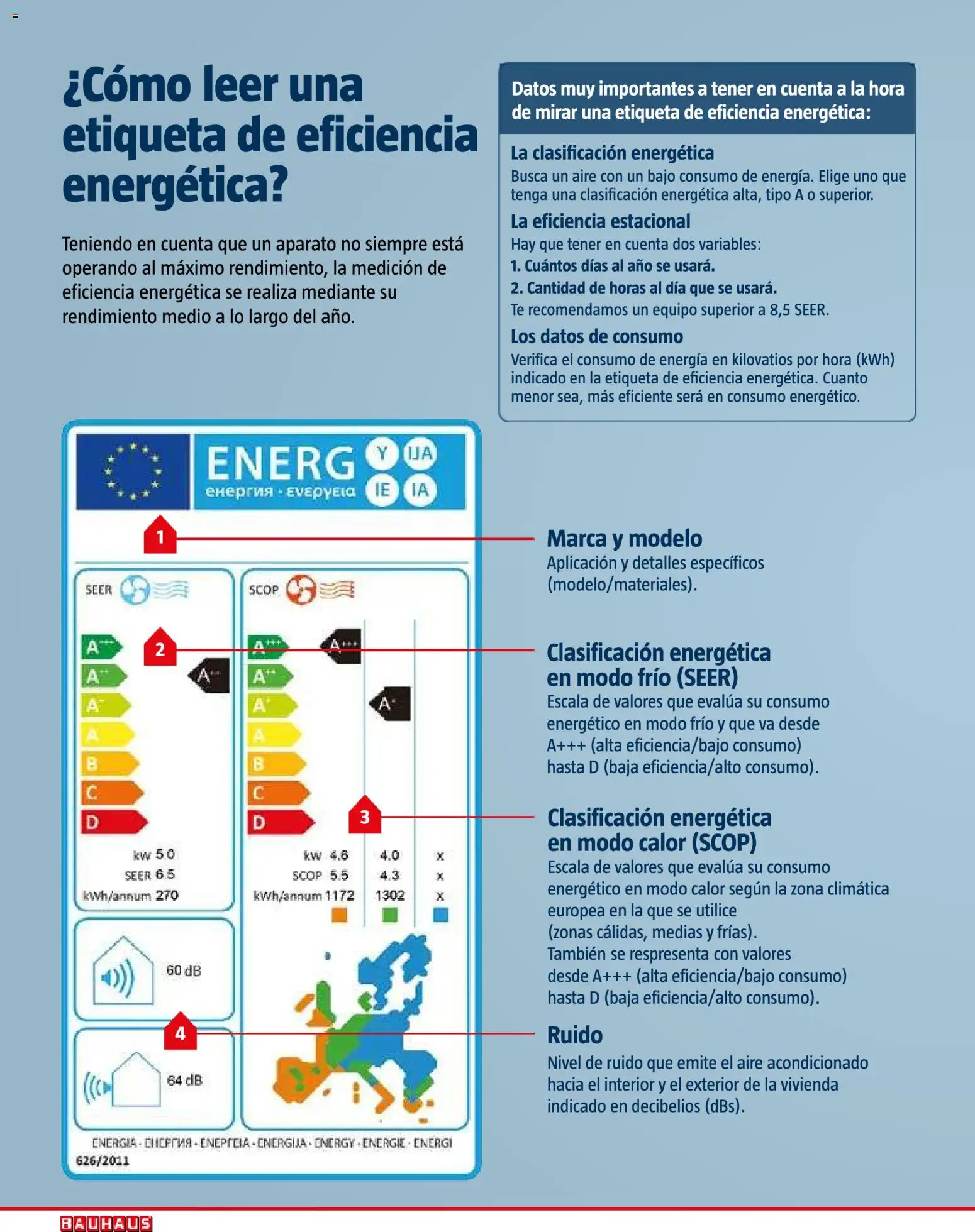 Bauhaus Climatización │ válido desde el 08.04.2026 | Página: 6 | Productos: Medias, Té, Aire acondicionado