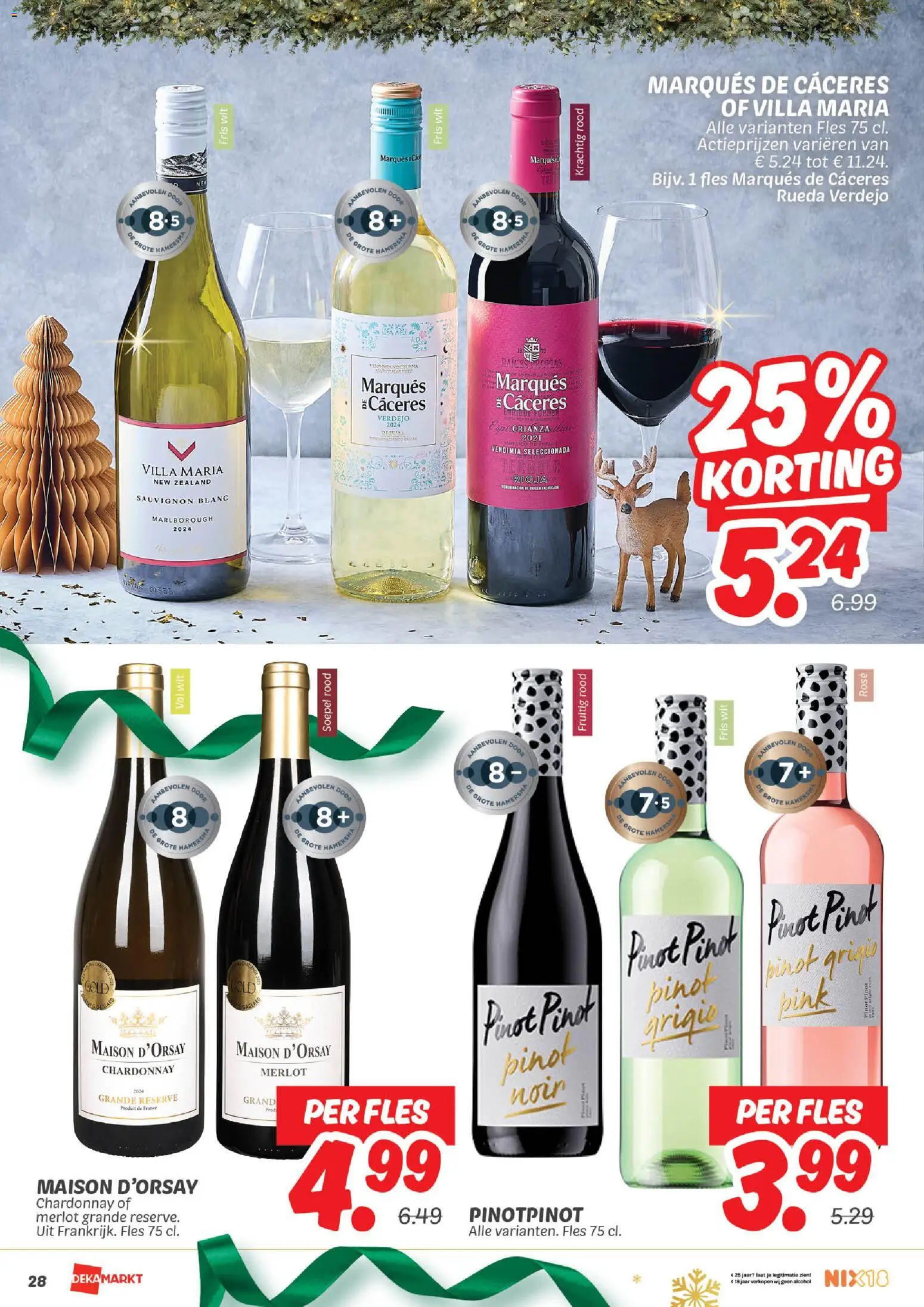 {H1} | Pagina: 32 | Producten: Hamer, Fles, Alcohol