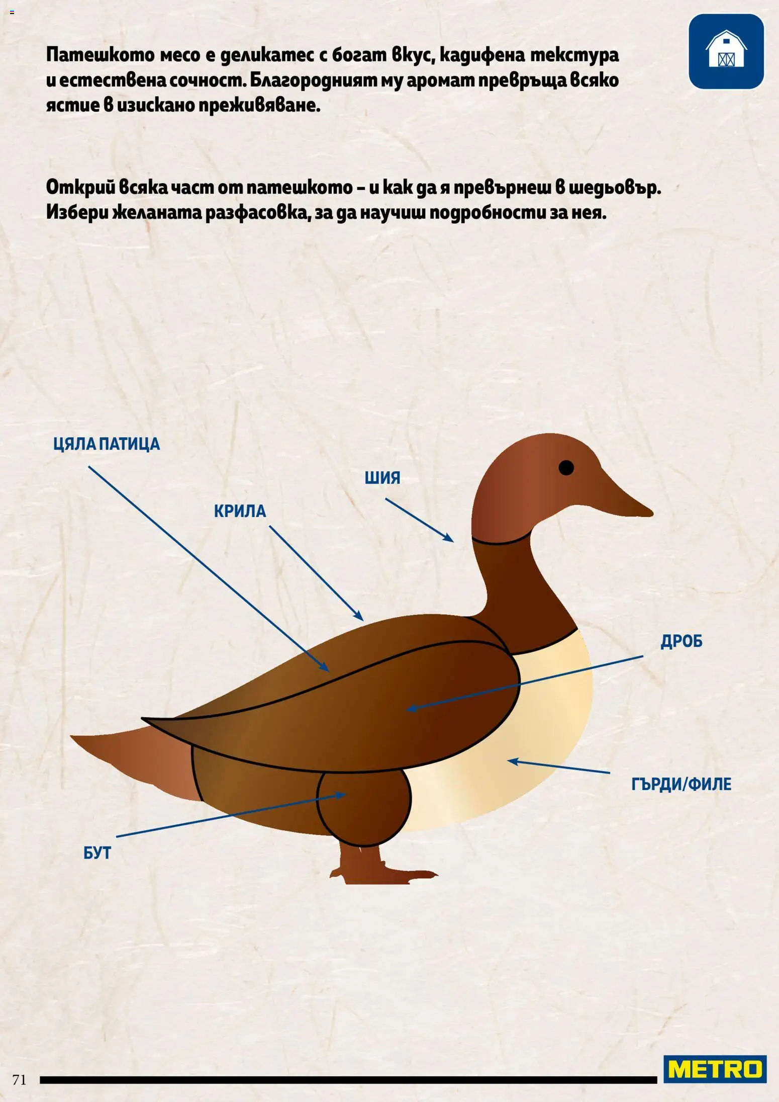 {H1} | Страница: 71 | Продукти: Аромат