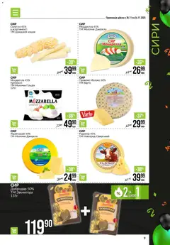 VARUS акції дійснийкції з 20.11.2025 | Сторінка: 9