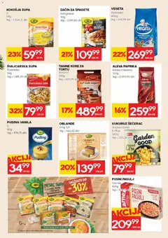 Roda katalog - pregled Roda kataloga - važi od 09.04.2026 | Strana: 19