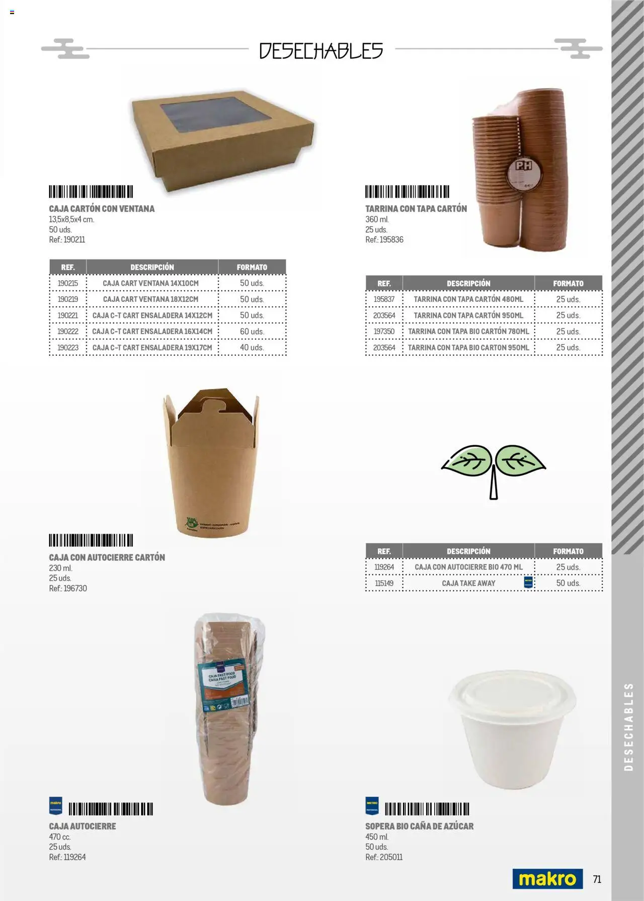 Makro - Cocina fusión asiática Norte II │ válido desde el 04.06.2025 | Página: 71 | Productos: Caja