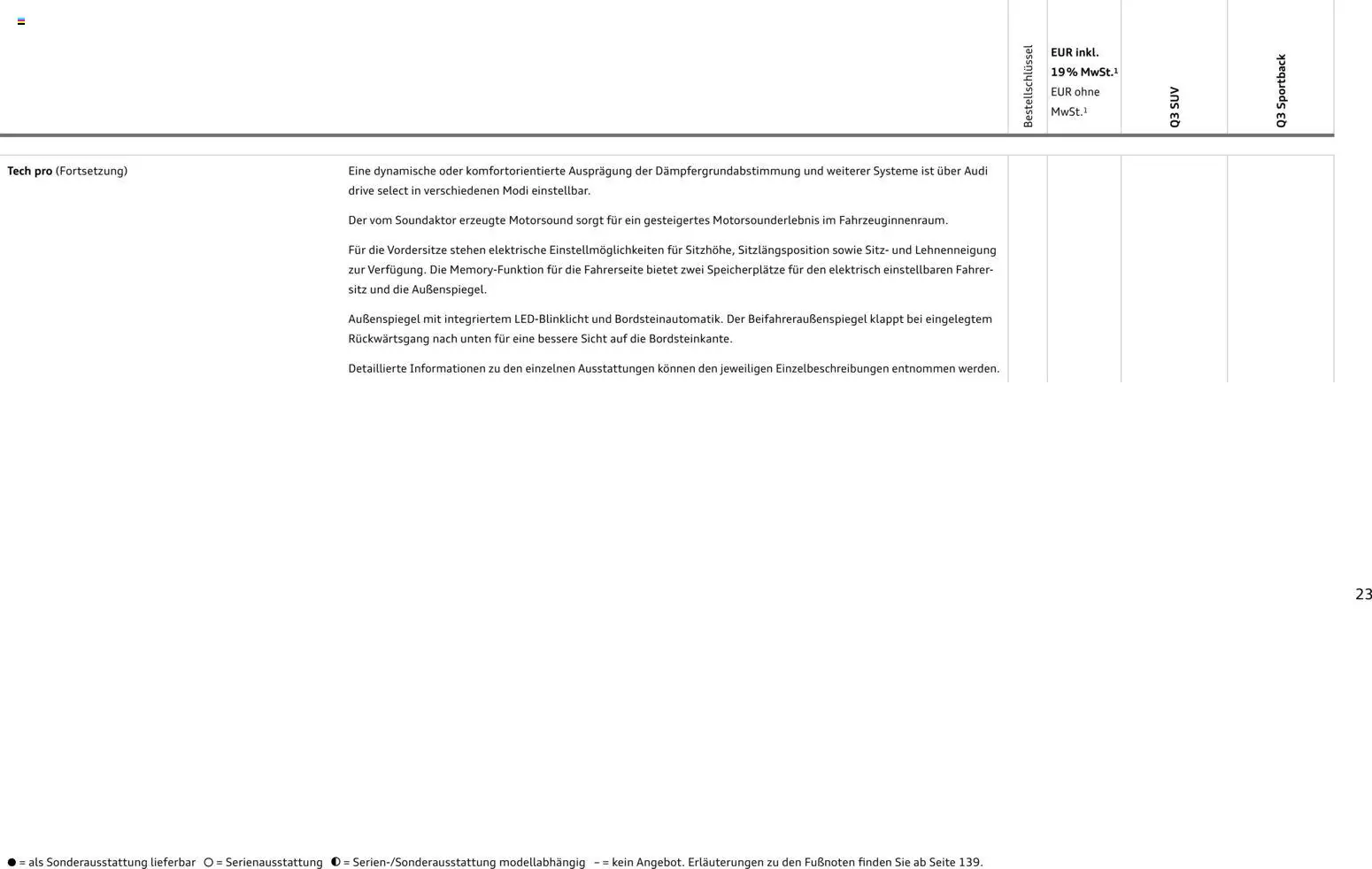 Audi Q3 – gültig ab 09.01.2025 | Seite: 23