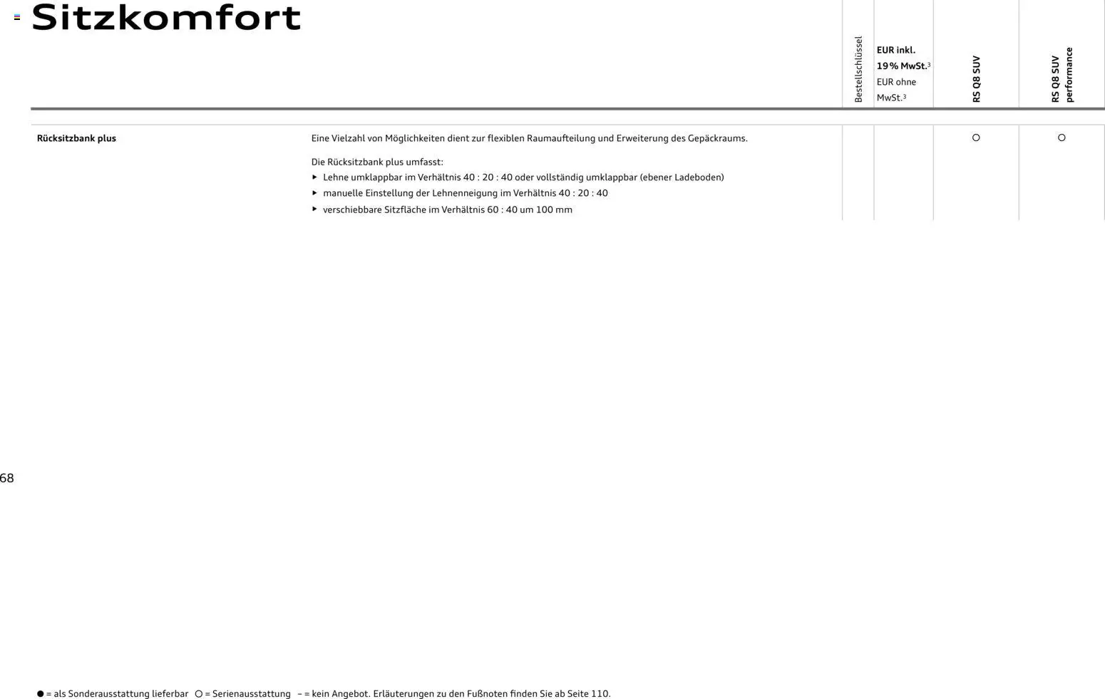 Audi Preisliste RS Q8 SUV/ RS Q8 SUV performance – gültig ab 03.11.2025 | Seite: 68