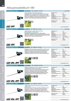 Makita-mainoslehti voimassa 24.03.2026 alkaen | Sivu: 98 | Tuotteet: Leikkuri, Akku, Pensasleikkuri