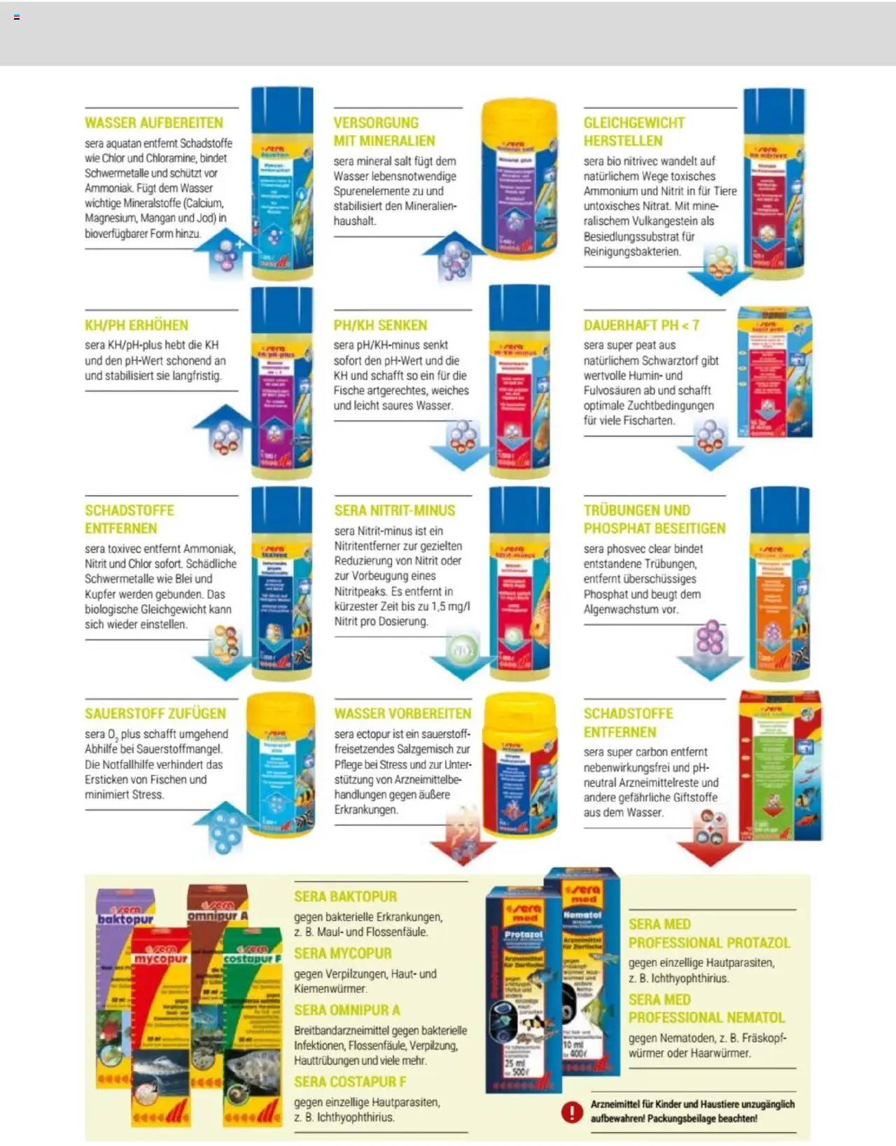 zookauf Themenkatalog Aquaristik – gültig ab 01.10.2025 | Seite: 51 | Produkte: Wasser