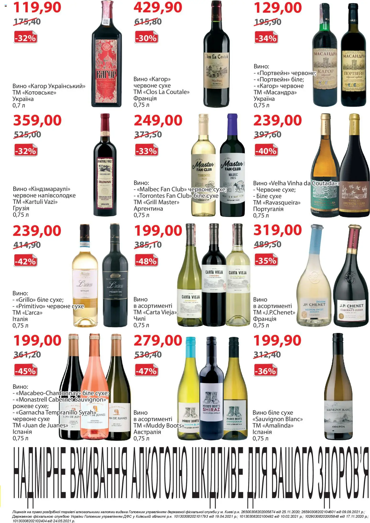 Мегамаркет Kаталог - дійснийкції з 01.04.2026 | Сторінка: 13