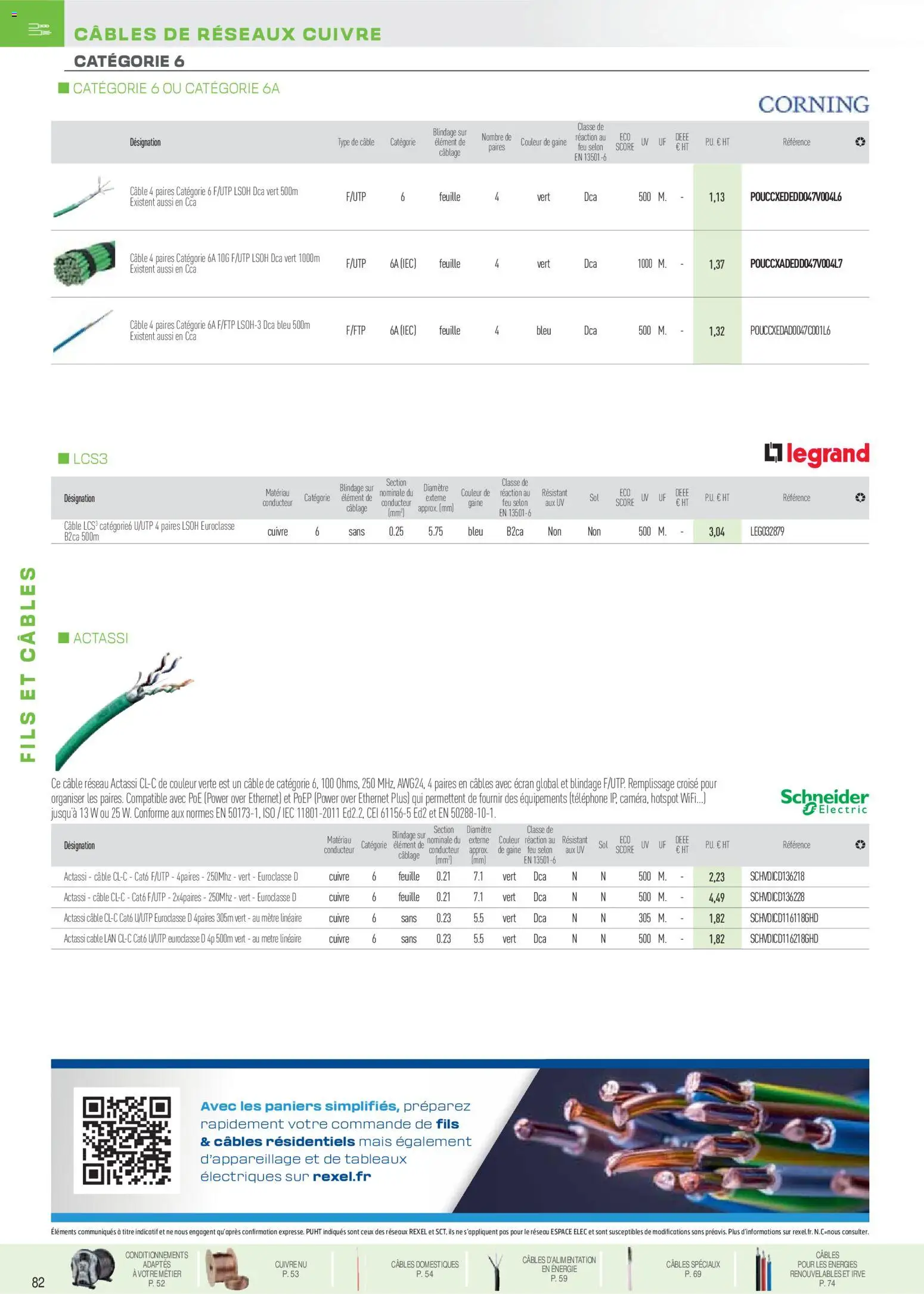 {H1} | Page: 37 | Produits: Téléphone, Câble, Mètre, Mais