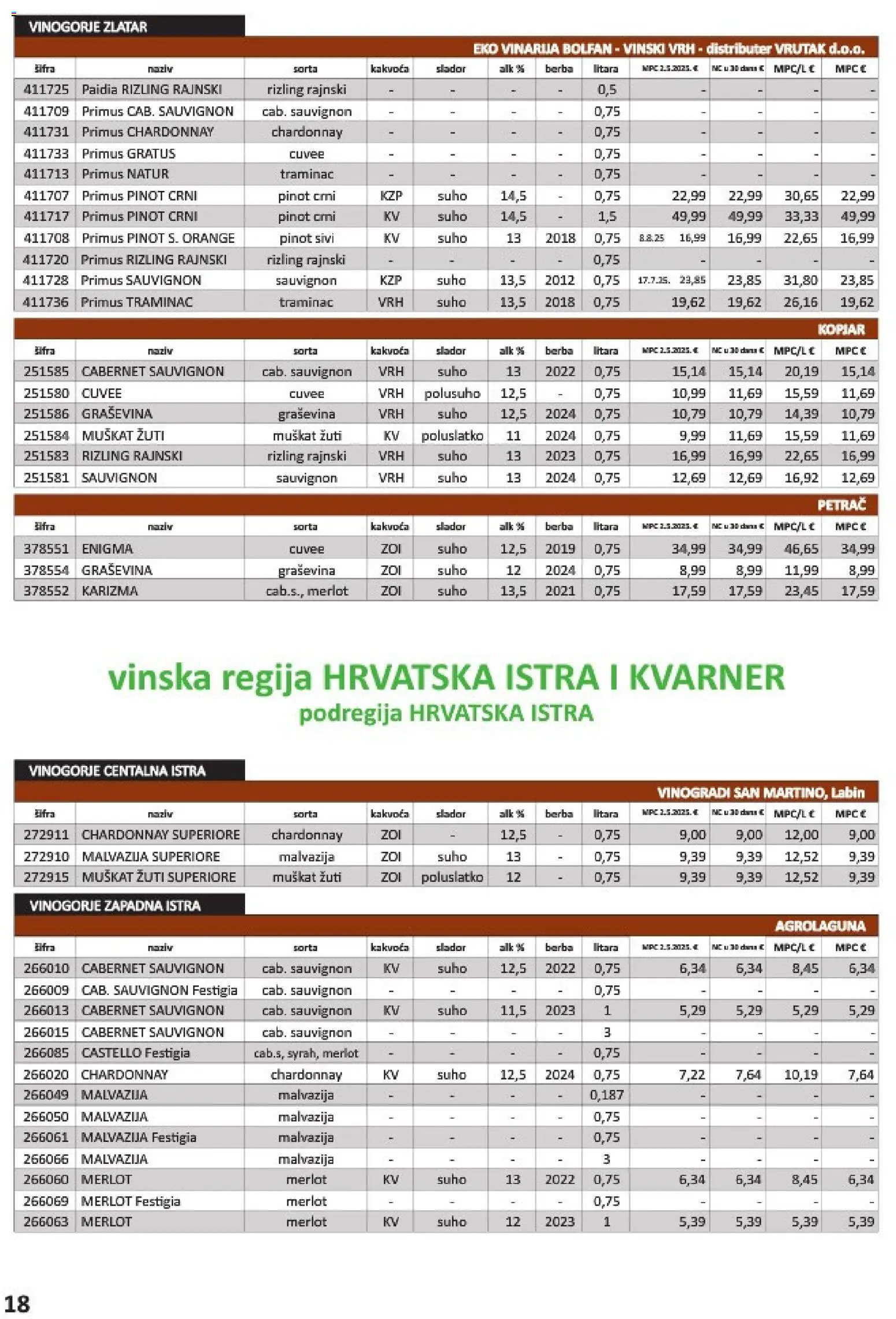 Vrutak katalog | vrijedi od 01.11.2025 | Stranica: 18