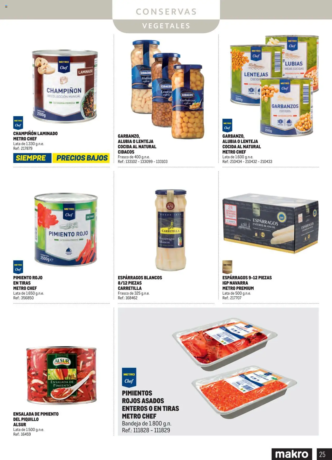 Makro - Despensa Canarias │ válido desde el 04.03.2025 | Página: 25 | Productos: Ensalada, Bandeja