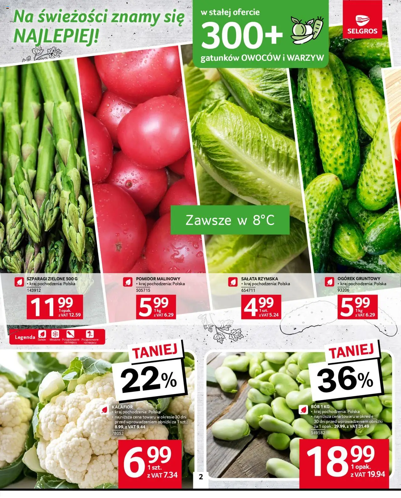 Selgros cash&carry Gazetka od 18.06.2025 | Strona: 2 | Produkty: Pomidor malinowy, Kalafior, Bób, Szparagi